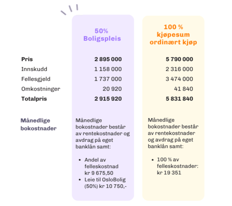 Et bilde som er lagt til i innlegget.