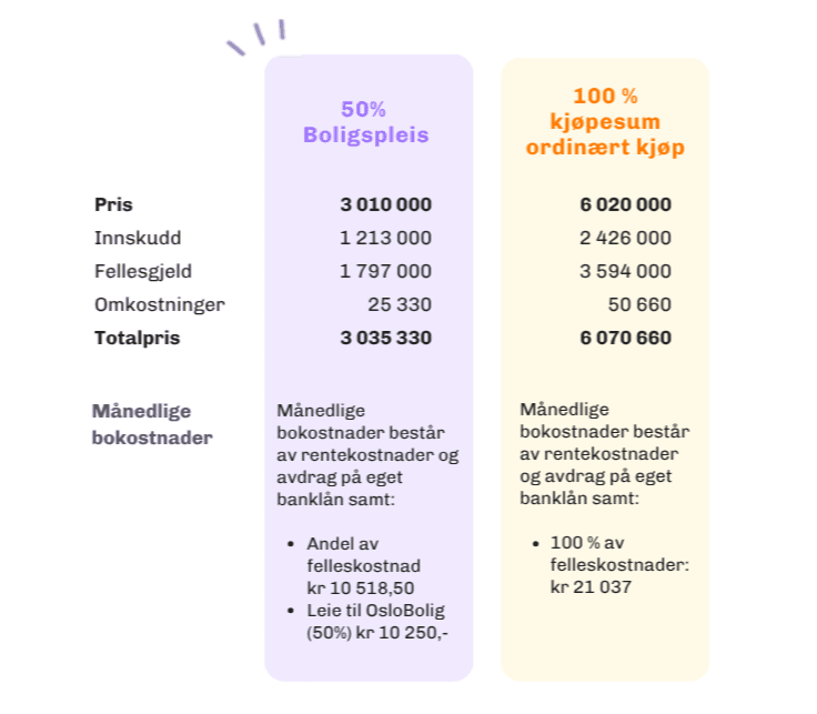 Et bilde som er lagt til i innlegget.