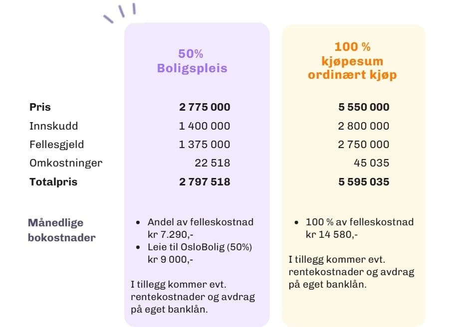 Et bilde som er lagt til i innlegget.