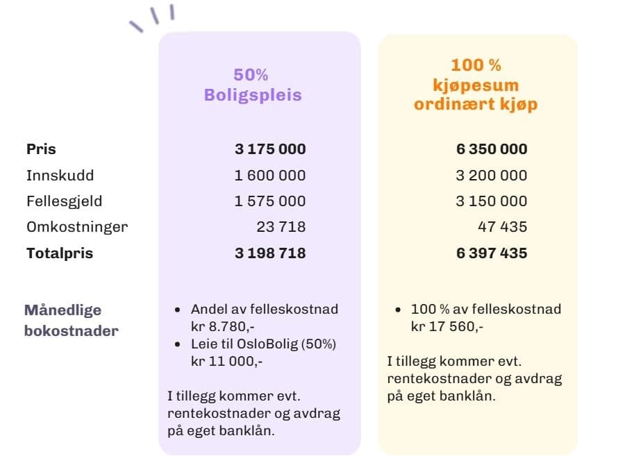 Et bilde som er lagt til i innlegget.
